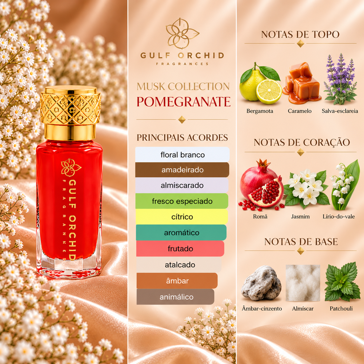 Notas olfativas de Pomegranate Musk Collection da Gulf Orchid: bergamota, caramelo e salva-esclareia no topo; romã, jasmim e lírio-do-vale no coração; âmbar-cinzento, almíscar e patchouli na base.