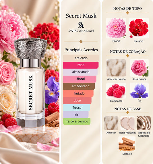 Secret Musk Swiss Arabian com os principais acordes e notas de peónia, gerânio, almíscar branco, rosa branca, framboesa, íris, almíscar, notas atalcadas, madeira de caxemira e sândalo.